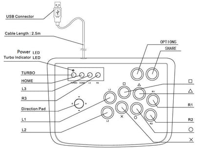 Arcade Gamepad Joystick Fighting Stick