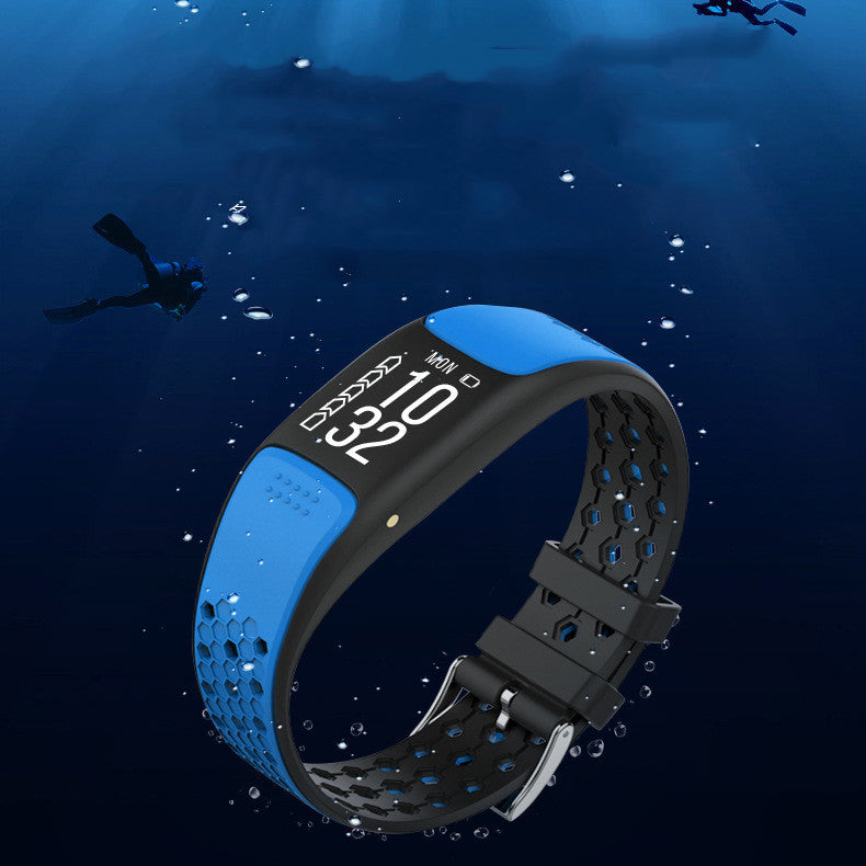 GPS Smart Bracelet